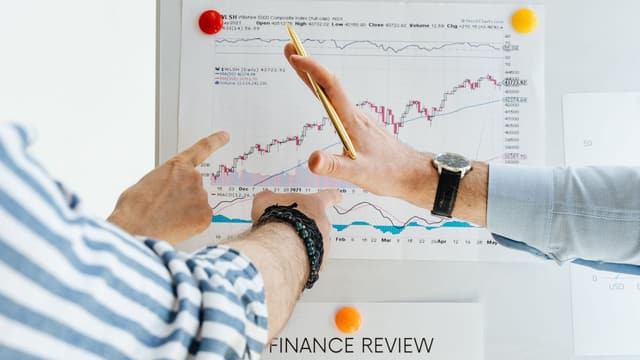 Painel de análise com gráficos do mercado