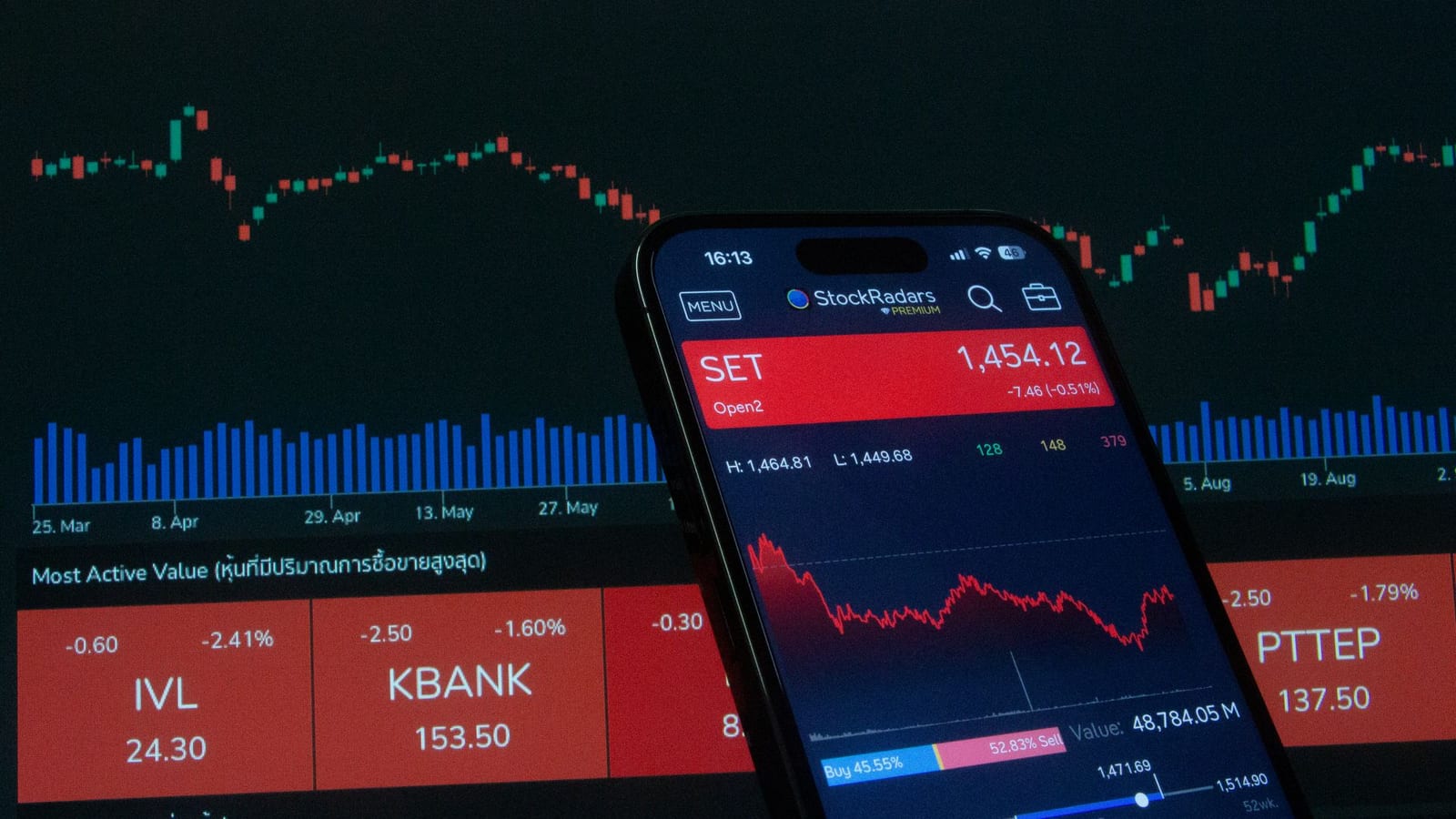Cotações do mercado no celular diante de um gráfico