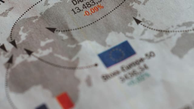 Índices internacionais e mercados globais
