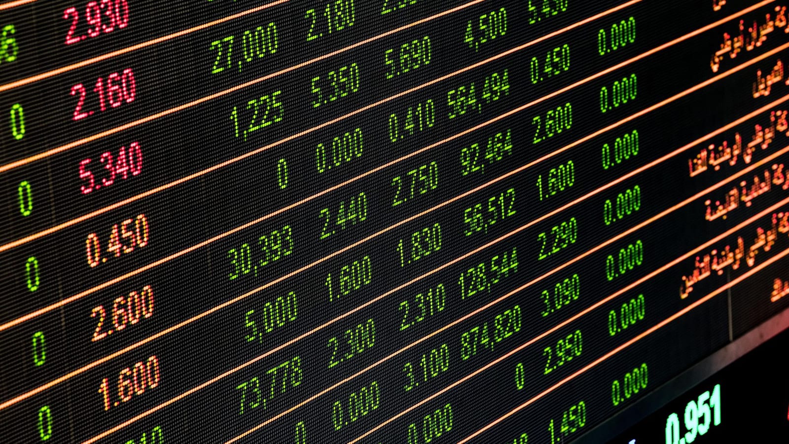 Painel eletrônico de cotações da bolsa